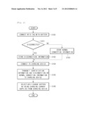 CHARGING STAND, CHARGING SYSTEM, AND CHARGING METHOD THEREOF diagram and image