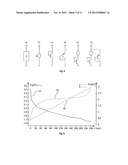 Flexible load current dependent feedback compensation for linear     regulators utilizing ultra-low bypass capacitances diagram and image