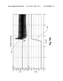 Flexible load current dependent feedback compensation for linear     regulators utilizing ultra-low bypass capacitances diagram and image