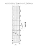 Flexible load current dependent feedback compensation for linear     regulators utilizing ultra-low bypass capacitances diagram and image