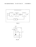 DYNAMIC CONTROL OF FREQUENCY COMPENSATION FOR IMPROVED OVER-VOLTAGE     PROTECTION IN A SWITCHING REGULATOR diagram and image