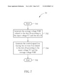 On-time Control Module and On-time Control Method diagram and image