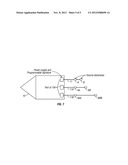 Method for Subsurface Electromagnetic Surveying Using Two or More     Simultaneously Actuated Electromagnetic Sources diagram and image