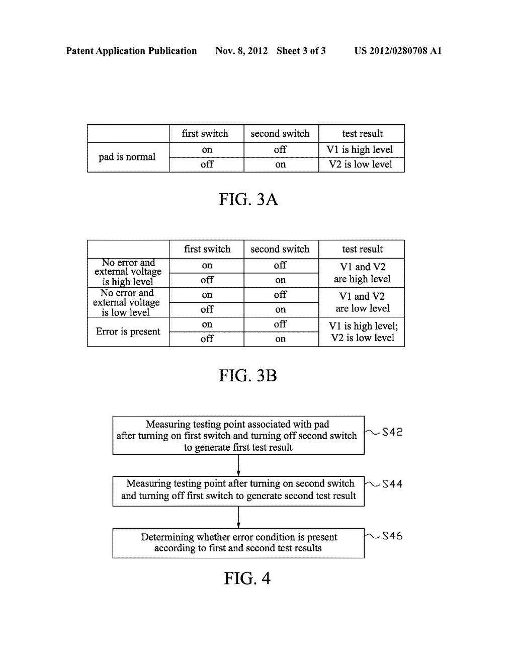 INTEGRATED CIRCUIT CHIP AND TESTING METHOD THEREOF - diagram, schematic, and image 04