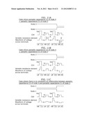 NONVOLATILE LATCH CIRCUIT AND NONVOLATILE FLIP-FLOP CIRCUIT diagram and image