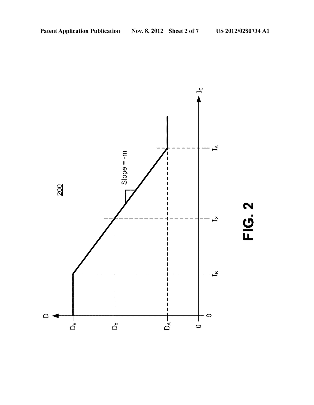 METHOD AND APPARATUS FOR PULSE WIDTH MODULATION - diagram, schematic, and image 03