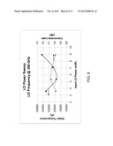 670 GHZ SCHOTTKY DIODE BASED SUBHARMONIC MIXER WITH CPW CIRCUITS AND 70     GHZ IF diagram and image