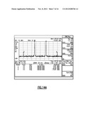 APPARATUS AND METHODS RELATED TO FERRITE BASED CIRCULATORS diagram and image