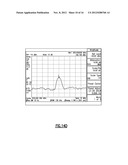 APPARATUS AND METHODS RELATED TO FERRITE BASED CIRCULATORS diagram and image