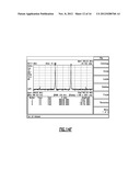 APPARATUS AND METHODS RELATED TO FERRITE BASED CIRCULATORS diagram and image