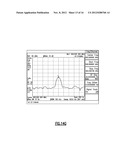 APPARATUS AND METHODS RELATED TO FERRITE BASED CIRCULATORS diagram and image