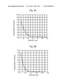 ELASTIC WAVE DEVICE diagram and image