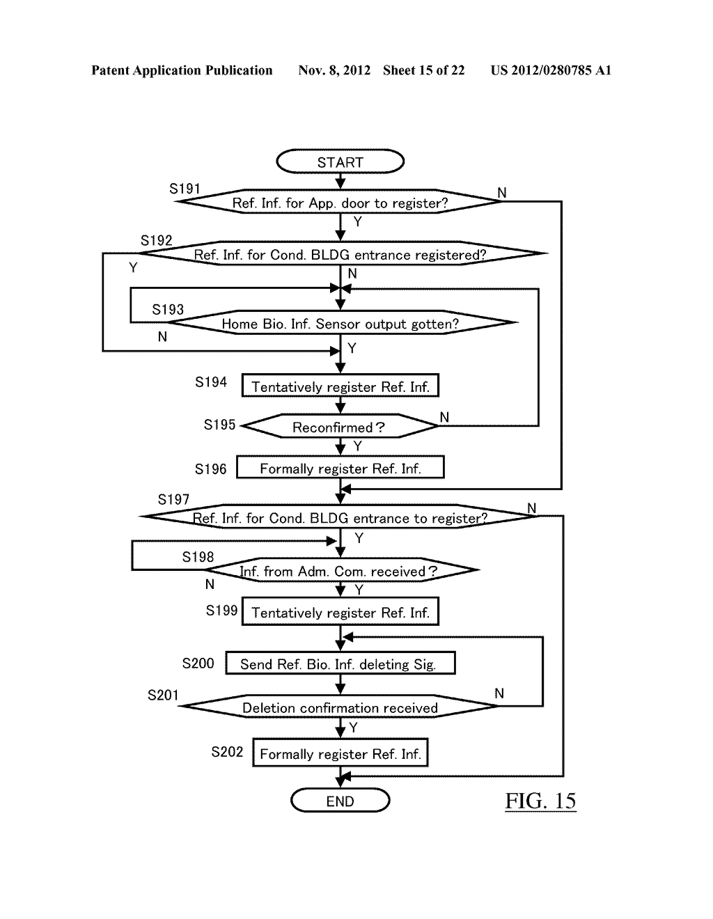 Biometrics System, Biologic Information Storage, and Portable Device - diagram, schematic, and image 16