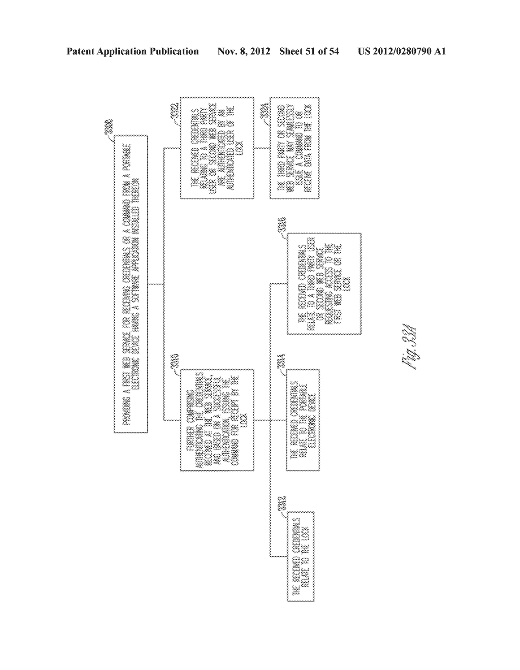 SYSTEMS AND METHODS FOR CONTROLLING A LOCKING MECHANISM USING A PORTABLE     ELECTRONIC DEVICE - diagram, schematic, and image 52