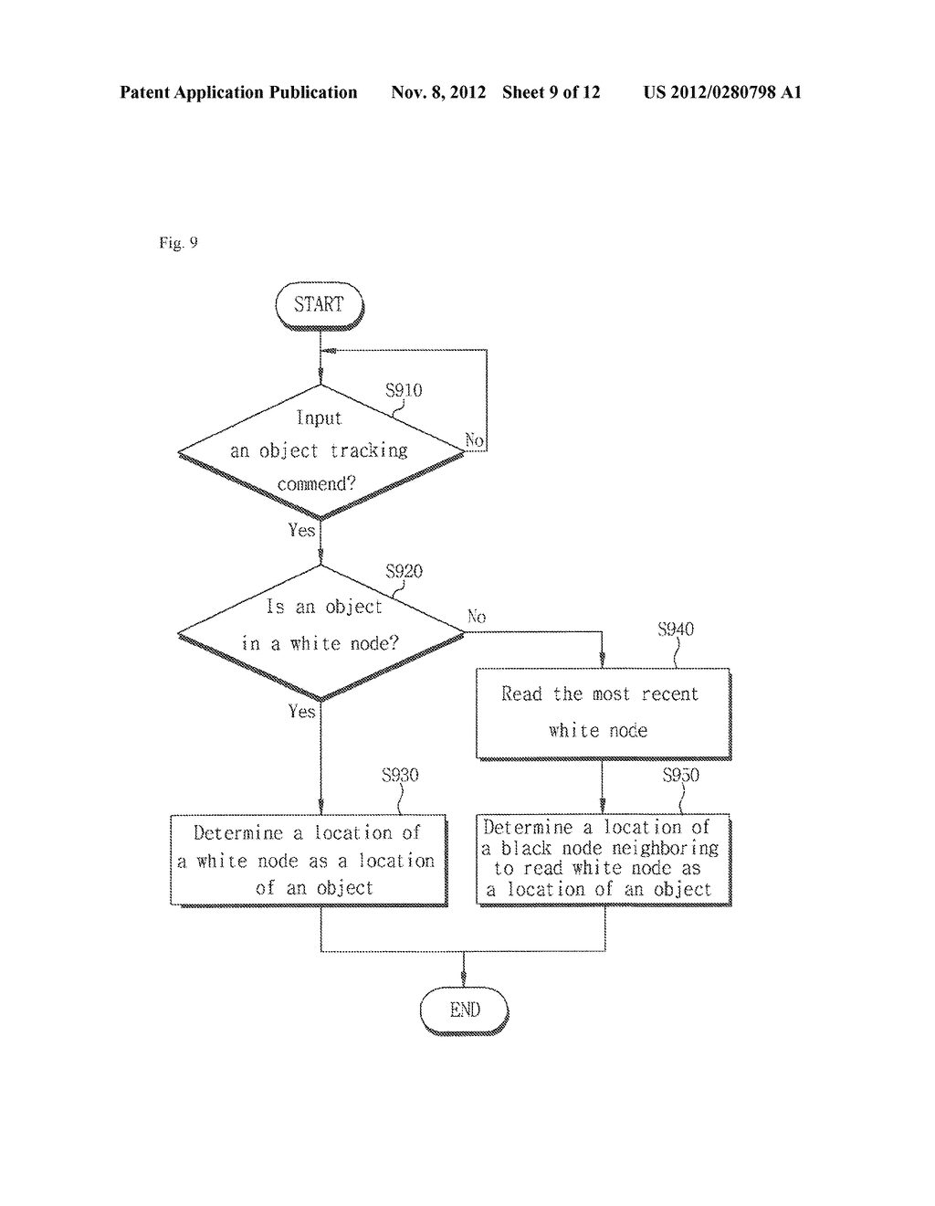 OBJECT TRACKING APPARATUS AND METHOD, AND SENSOR POSITION DESIGNATING     METHOD - diagram, schematic, and image 10