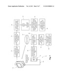 RETAIL SECURITY SYSTEM diagram and image