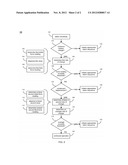 OCCLUSION DETECTION SYSTEM AND METHOD diagram and image