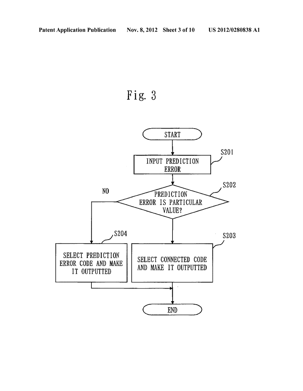 DATA COMPRESSION DEVICE, DATA COMPRESSION METHOD, AND PROGRAM - diagram, schematic, and image 04