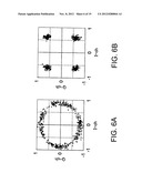 DIGITAL RECEIVER AND OPTICAL COMMUNICATION SYSTEM THAT USES SAME diagram and image