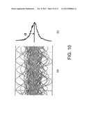 DIGITAL RECEIVER AND OPTICAL COMMUNICATION SYSTEM THAT USES SAME diagram and image