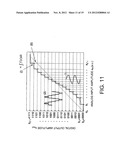 DIGITAL RECEIVER AND OPTICAL COMMUNICATION SYSTEM THAT USES SAME diagram and image