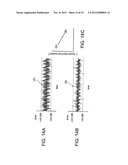 DIGITAL RECEIVER AND OPTICAL COMMUNICATION SYSTEM THAT USES SAME diagram and image