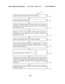 PULSE RADAR RANGE PROFILE MOTION COMPENSATION diagram and image