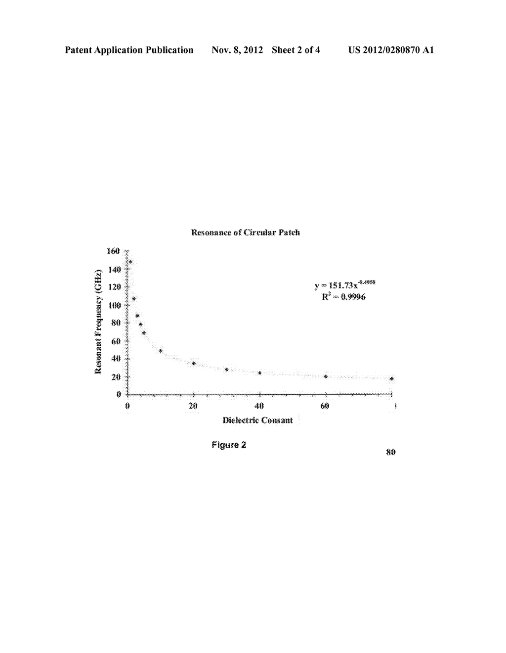 SYSTEM AND METHOD FOR A DYNAMIC LIQUID CORE PATCH ANTENNA AND BROADBAND     FREQUENCY AGILITY - diagram, schematic, and image 03