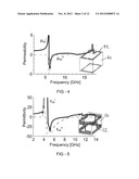 ANISOTROPIC METAMATERIAL GAIN-ENHANCING LENS FOR ANTENNA APPLICATIONS diagram and image