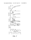 ANISOTROPIC METAMATERIAL GAIN-ENHANCING LENS FOR ANTENNA APPLICATIONS diagram and image