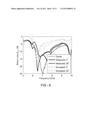 ANISOTROPIC METAMATERIAL GAIN-ENHANCING LENS FOR ANTENNA APPLICATIONS diagram and image