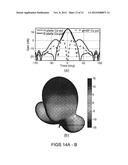 ANISOTROPIC METAMATERIAL GAIN-ENHANCING LENS FOR ANTENNA APPLICATIONS diagram and image