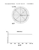 LOW PROFILE ANTENNA ASSEMBLIES diagram and image