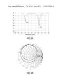 ANTENNA AND WIRELESS COMMUNICATION DEVICE diagram and image