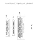 METHOD, APPARATUS AND COMPUTER PROGRAM PRODUCT FOR CONTROLLING INFORMATION     DETAIL IN A MULTI-DEVICE ENVIRONMENT diagram and image