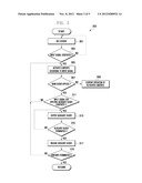 METHOD FOR FINELY CONTROLLING CONTENTS AND PORTABLE TERMINAL SUPPORTING     THE SAME diagram and image