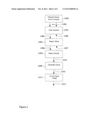 TOUCHPAD USER INTERFACE diagram and image