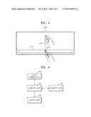 METHOD AND APPARATUS FOR CONTROLLING INFORMATION SCROLLING ON TOUCH-SCREEN diagram and image