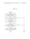 METHOD AND APPARATUS FOR CONTROLLING INFORMATION SCROLLING ON TOUCH-SCREEN diagram and image