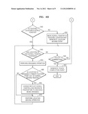 METHOD AND APPARATUS FOR CONTROLLING INFORMATION SCROLLING ON TOUCH-SCREEN diagram and image