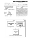 MANAGEMENT AND APPLICATION METHODS AND SYSTEMS FOR TOUCH-SENSITIVE     DEVICES, AND COMPUTER PROGRAM PRODUCTS THEREOF diagram and image