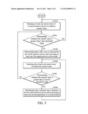 MANAGEMENT AND APPLICATION METHODS AND SYSTEMS FOR TOUCH-SENSITIVE     DEVICES, AND COMPUTER PROGRAM PRODUCTS THEREOF diagram and image