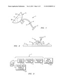 ARTIFICIAL TOUCH DEVICE FOR ELECTRONIC TOUCH SCREENS diagram and image