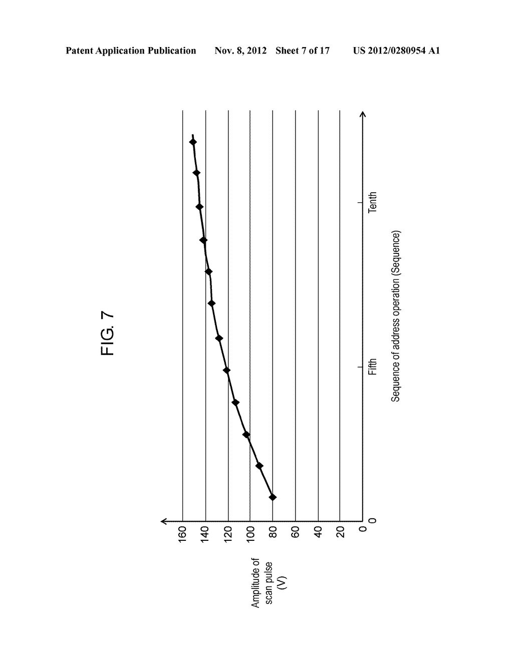 PLASMA DISPLAY PANEL DRIVING METHOD AND PLASMA DISPLAY DEVICE - diagram, schematic, and image 08