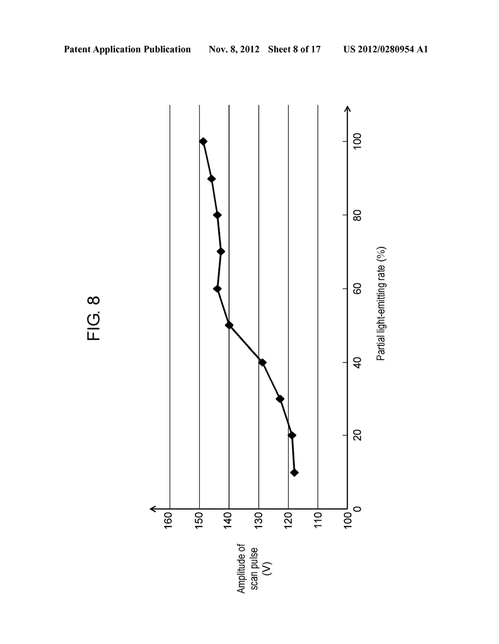 PLASMA DISPLAY PANEL DRIVING METHOD AND PLASMA DISPLAY DEVICE - diagram, schematic, and image 09