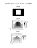 DISPLAY DEVICE AND METHOD FOR DRIVING DISPLAY DEVICE diagram and image