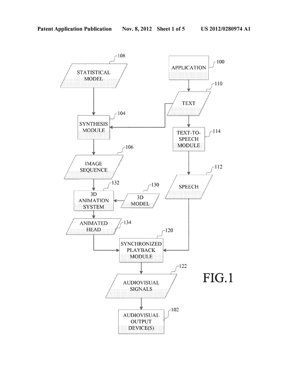 PHOTO-REALISTIC SYNTHESIS OF THREE DIMENSIONAL ANIMATION WITH FACIAL     FEATURES SYNCHRONIZED WITH SPEECH - diagram, schematic, and image 02