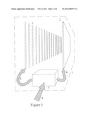 Poly-view Three Dimensional Monitor diagram and image