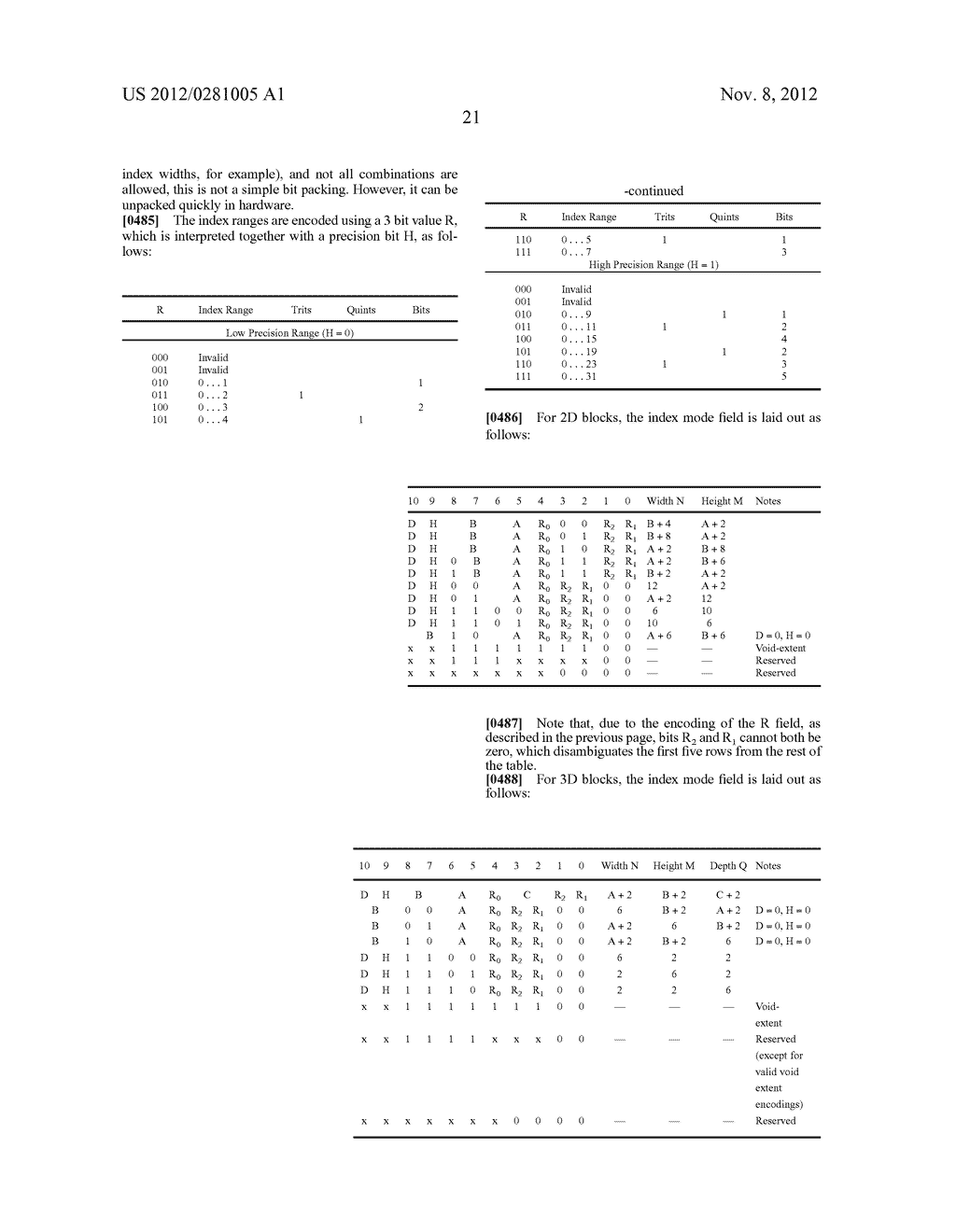 Method Of And Apparatus For Encoding And Decoding Data - diagram, schematic, and image 33