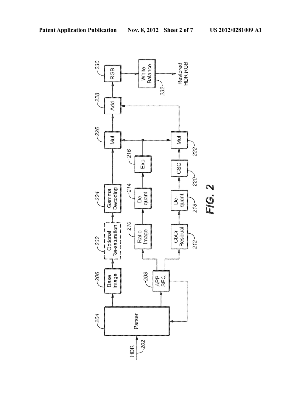 Encoding, Decoding, and Representing High Dynamic Range Images - diagram, schematic, and image 03